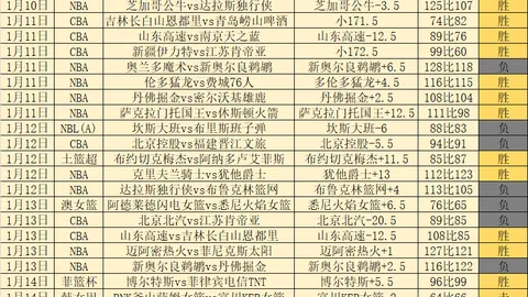 《全球焦点！卫报星级榜单揭晓：贝林厄姆闪耀第18，梅西稳居34，维尔茨实力攀升至36》