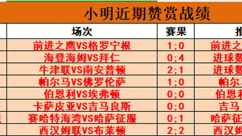 “第十二届全国少数民族传统体育运动会椰林速度挑战赛精彩瞬间”