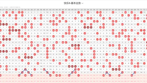 【热辣推荐】26013期大乐透独家缩水神器，前区后区绝密选号：01、04、05、06、11，不容错过！