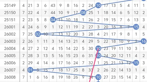 【狗年双色球盛宴】揭秘26014期龙头二码，彩王独家预测，新鲜热辣出炉！