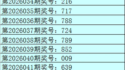 大乐透26021期专家精准推荐前区五胆码，信筱杉推荐