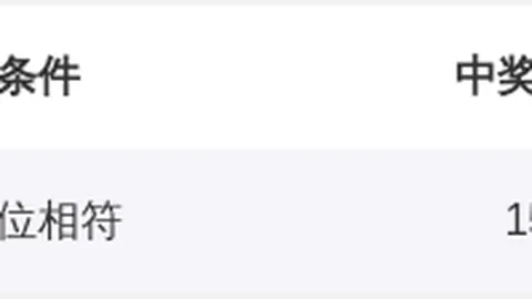 [指路人]双色球马年2026011稳定推荐定红蓝号：10 24 27