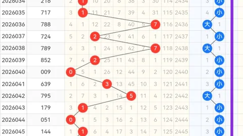 26060期大乐透专家质合比推荐