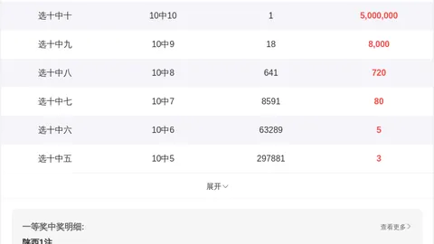 26027期大乐透专家推荐：质合分析杀码定胆（12 14 1