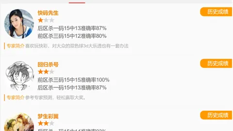 【揭秘双色球】第2026013期权威专家精准锁定杀红6码，独家秘笈大公开！