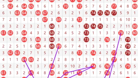 福彩3D第26069期专家团队推荐复试直选，预测分析详实