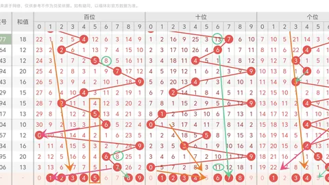第2026038期 双色球2026038期专家预测：蓝球质合