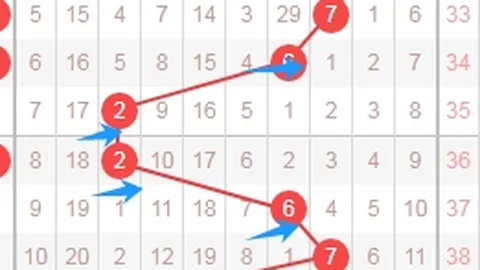 福彩3D第2026082期专家质合推荐及前区十码预测
