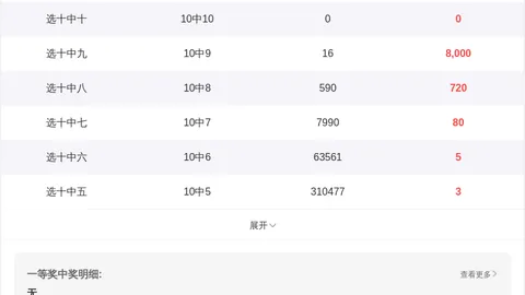 第2026024期 老胡子双色球2026024期精选方案：杀