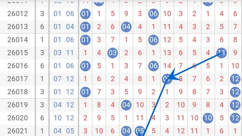 福彩3D26111期专家质合分析 胆码一图详解