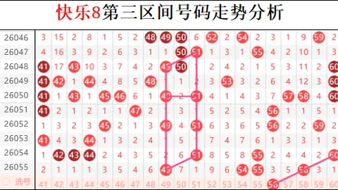 大乐透26035期专家质合分析，冲刺52推荐