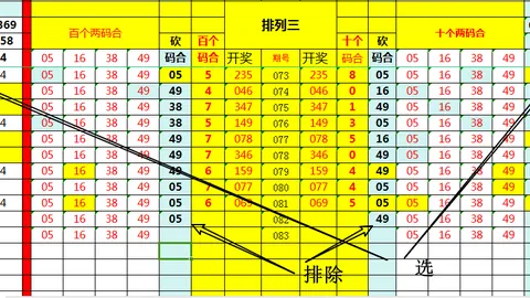 大乐透期号分析：阿燕专家质合推荐，冲击1366万大奖