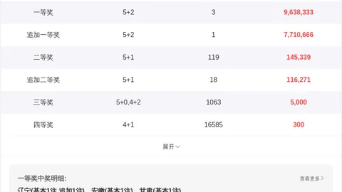 2026116期 张晓明大乐透116期专家质合推荐前区十码