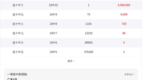 体彩排列三068期专家预测：杀号定胆直选推荐